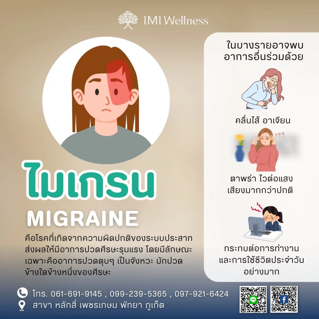 แพทย์แผนจีนรักษาไมเกรน