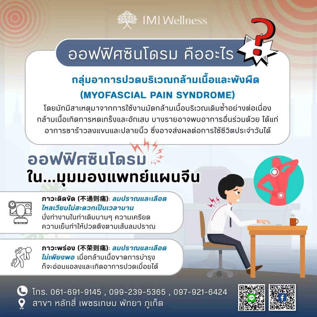 ออฟฟิศซินโดรม
