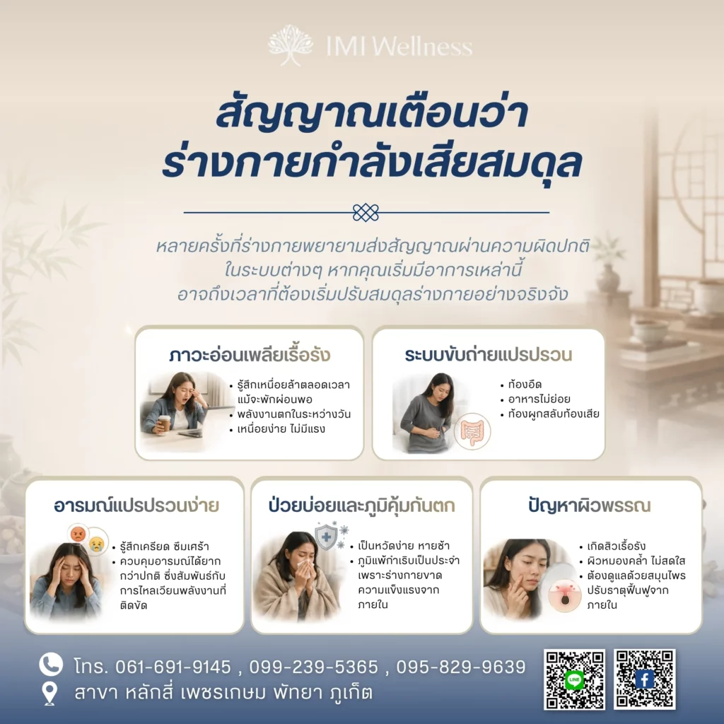 อินโฟกราฟิกสัญญาณเตือนว่าร่างกายกำลังเสียสมดุล