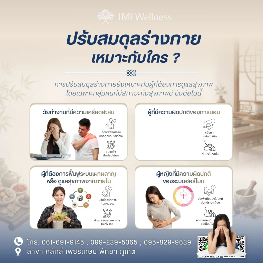 อินโฟกราฟิกกลุ่มคนที่เหมาะกับการปรับสมดุลร่างกาย
