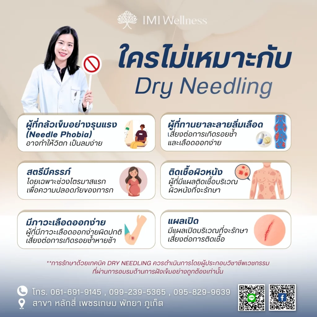 อินโฟกราฟิกกลุ่มคนที่ไม่เหมาะกับ Dry Needling