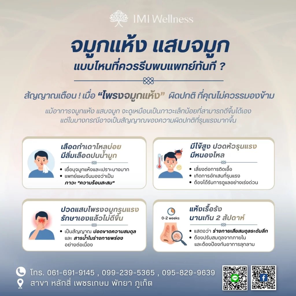 อินโฟกราฟิกอาการจมูกแห้งและแสบจมูกที่ควรรีบพบแพทย์
