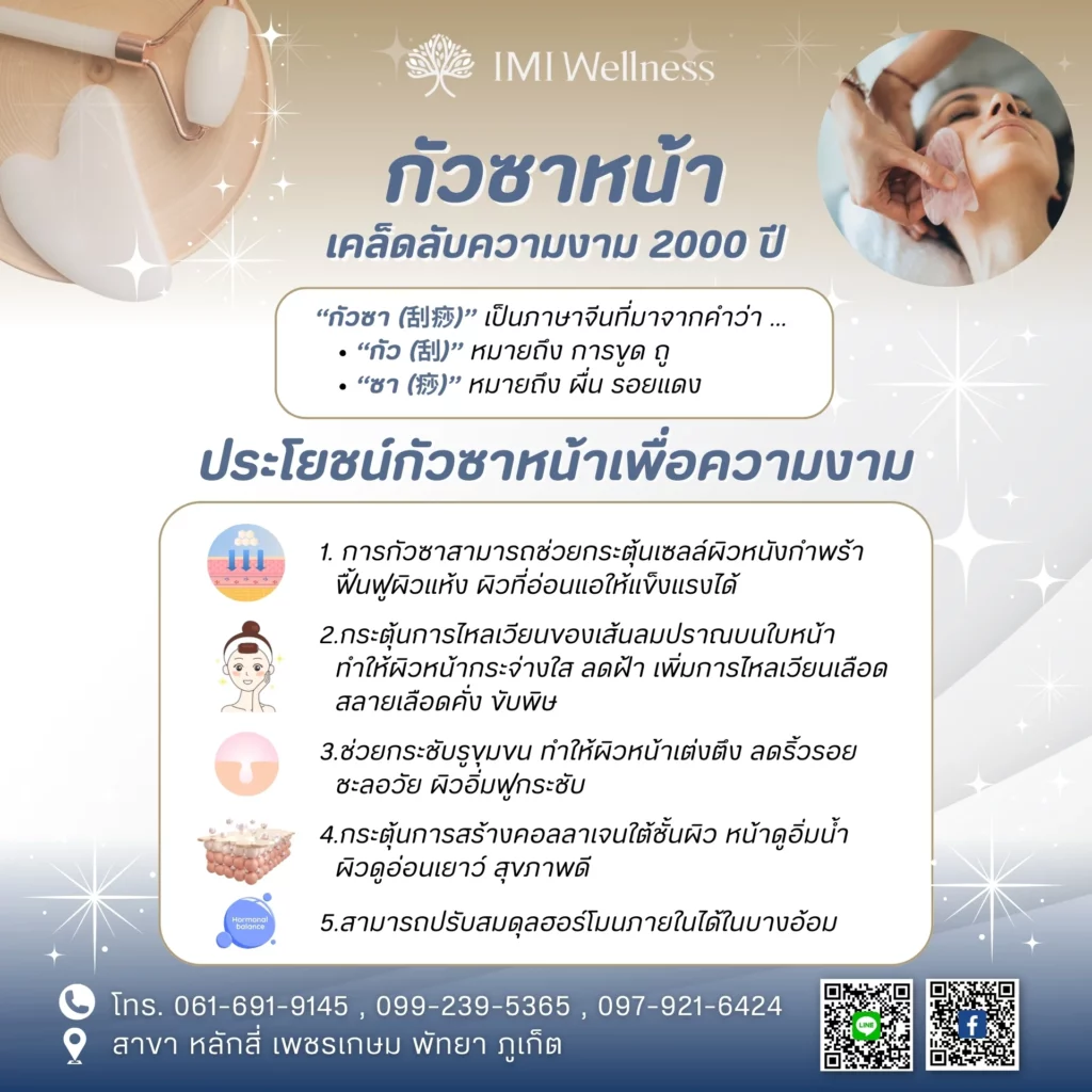 อินโฟกราฟิกประโยชน์ของกัวซาหน้าเพื่อความงาม