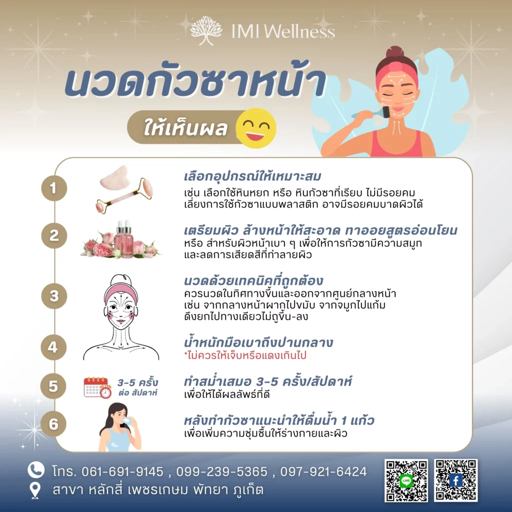 อินโฟกราฟิกขั้นตอนนวดกัวซาหน้าให้เห็นผล
