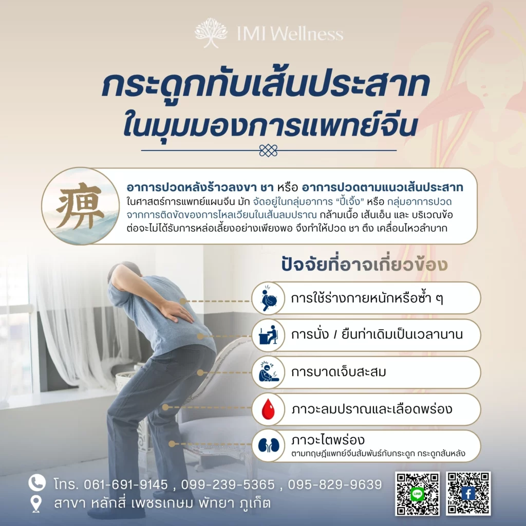 กระดูกทับเส้นประสาทในมุมมองการแพทย์จีน