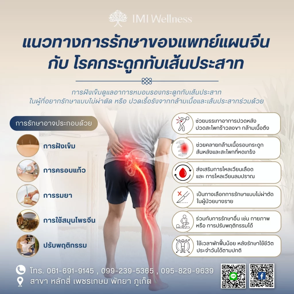 แนวทางการรักษาของแพทย์แผนจีนกับโรคกระดูกทับเส้นประสาท