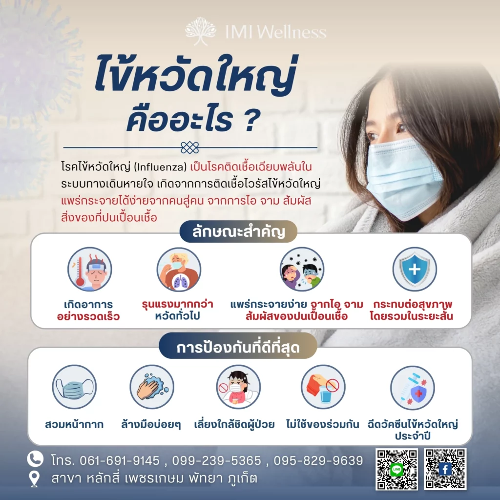 ไข้หวัดใหญ่คืออะไรและแนวทางป้องกัน
