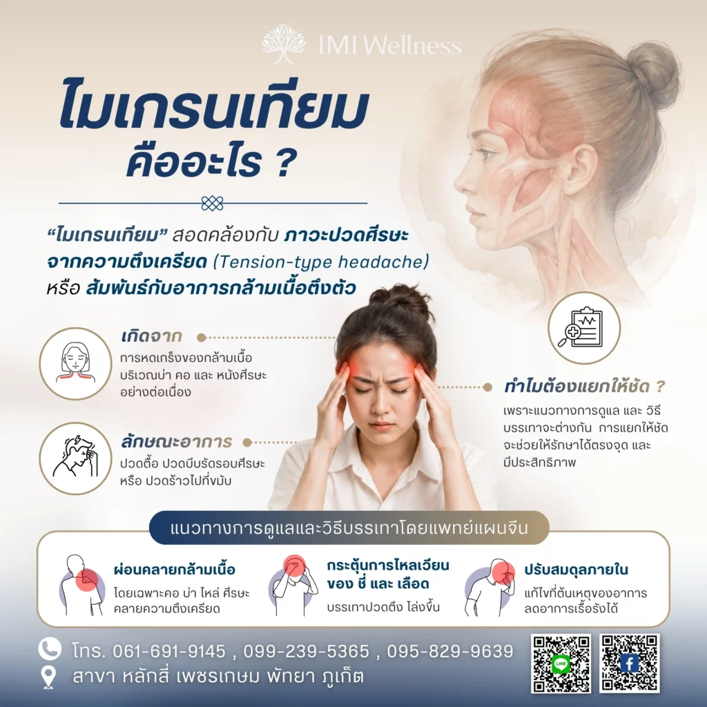 ไมเกรนเทียมคืออะไร