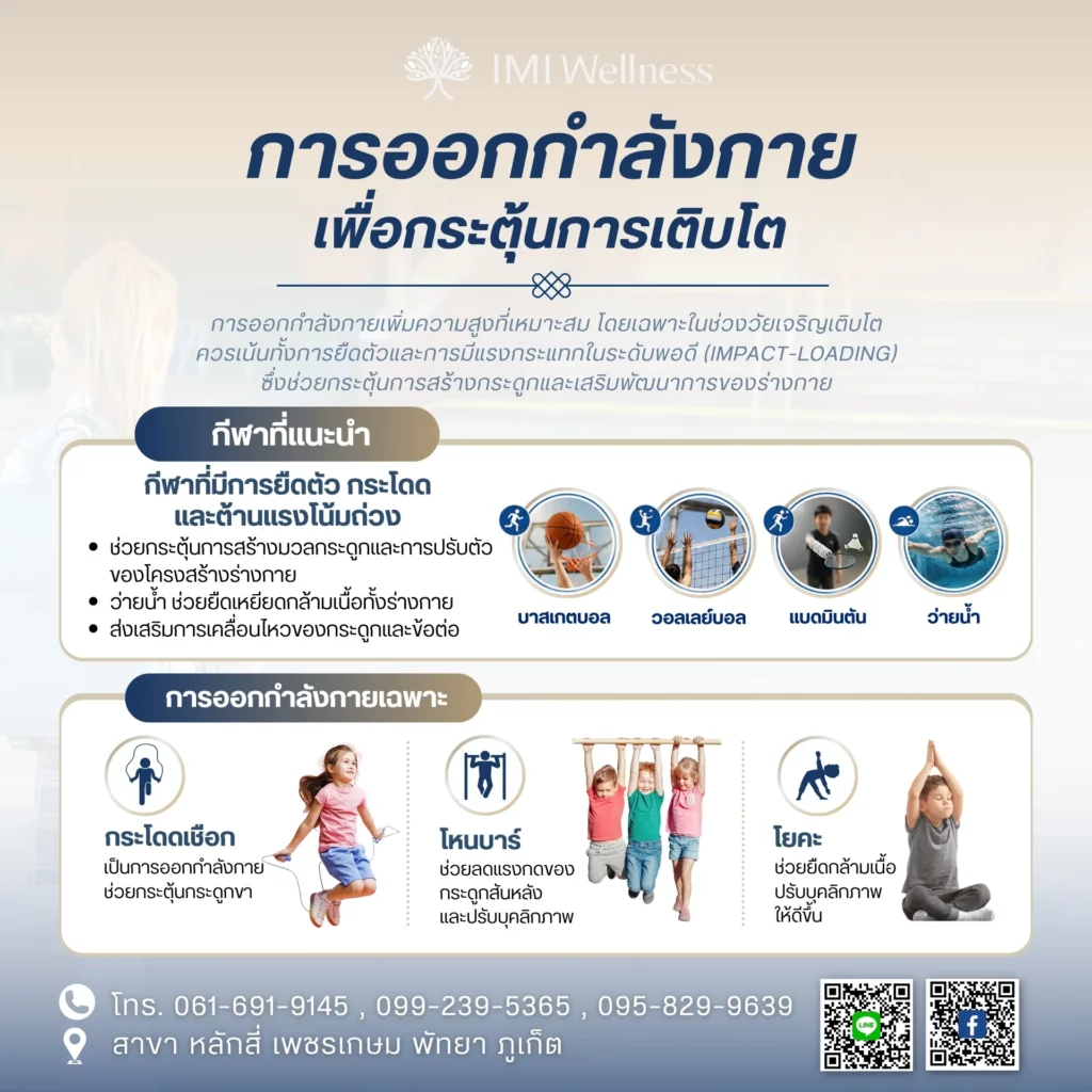 อินโฟกราฟิกการออกกำลังกายเพื่อกระตุ้นการเติบโตและเพิ่มความสูง