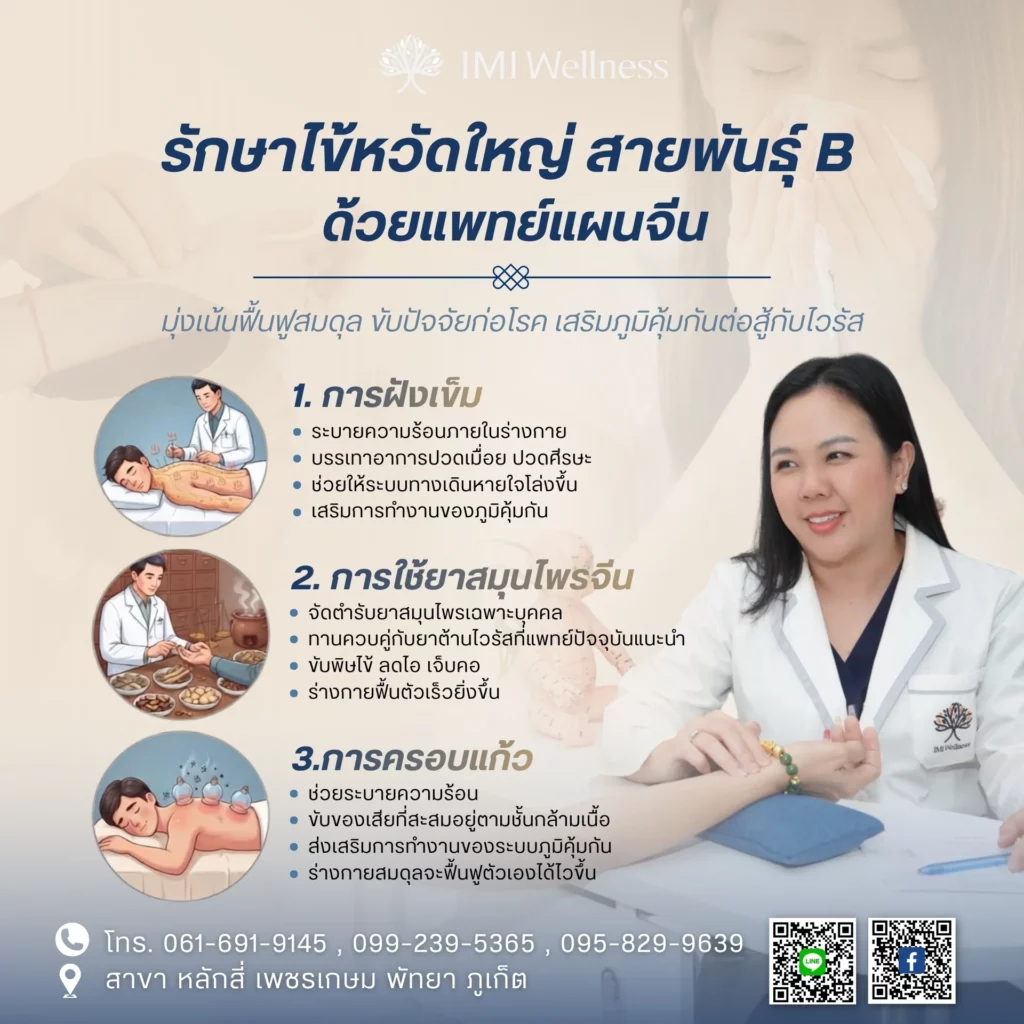 อินโฟกราฟิกการรักษาไข้หวัดใหญ่สายพันธุ์ B ด้วยแพทย์แผนจีน