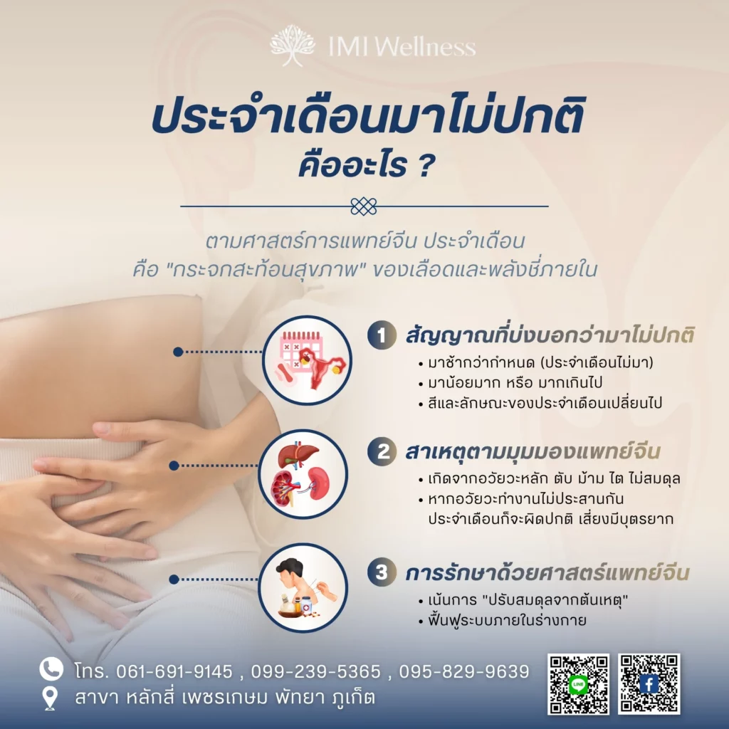 อินโฟกราฟิกความหมาย สัญญาณ สาเหตุ และการรักษาประจำเดือนมาไม่ปกติตามแพทย์จีน