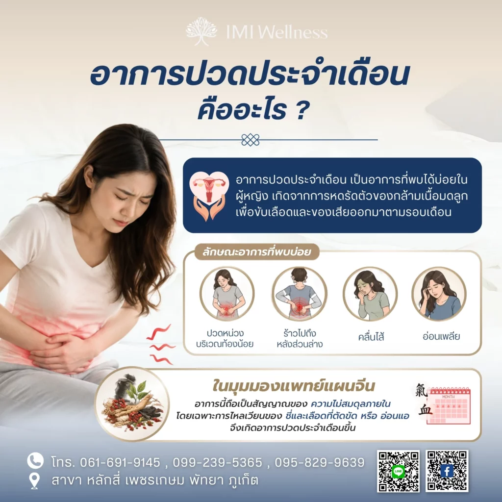อินโฟกราฟิกอาการปวดประจำเดือนและมุมมองการแพทย์แผนจีน