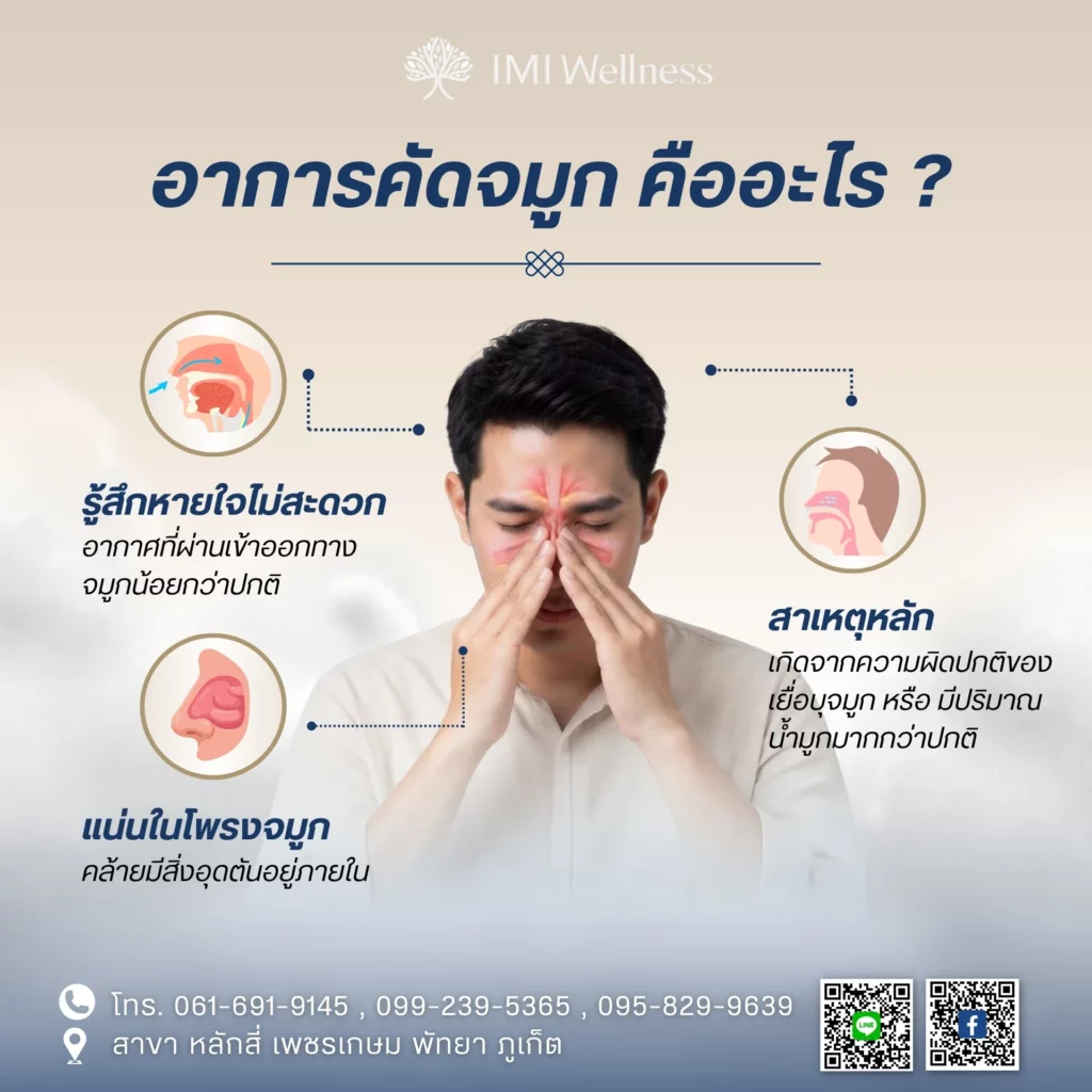 อินโฟกราฟิกอาการคัดจมูกคืออะไรและสาเหตุจากเยื่อบุจมูกบวม