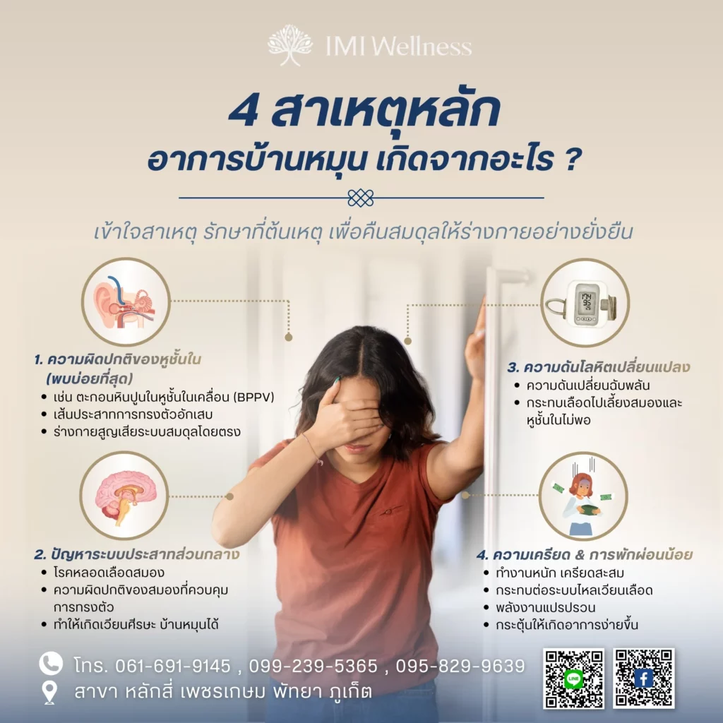อินโฟกราฟิก 4 สาเหตุหลักที่ทำให้เกิดอาการบ้านหมุน