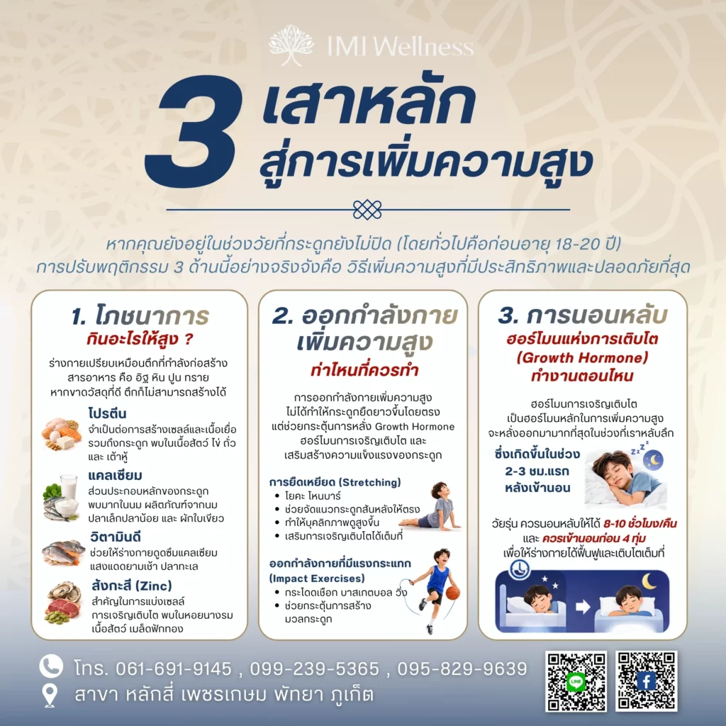 3 เสาหลักสู่การเพิ่มความสูง โภชนาการ การออกกำลังกาย และการนอนหลับ