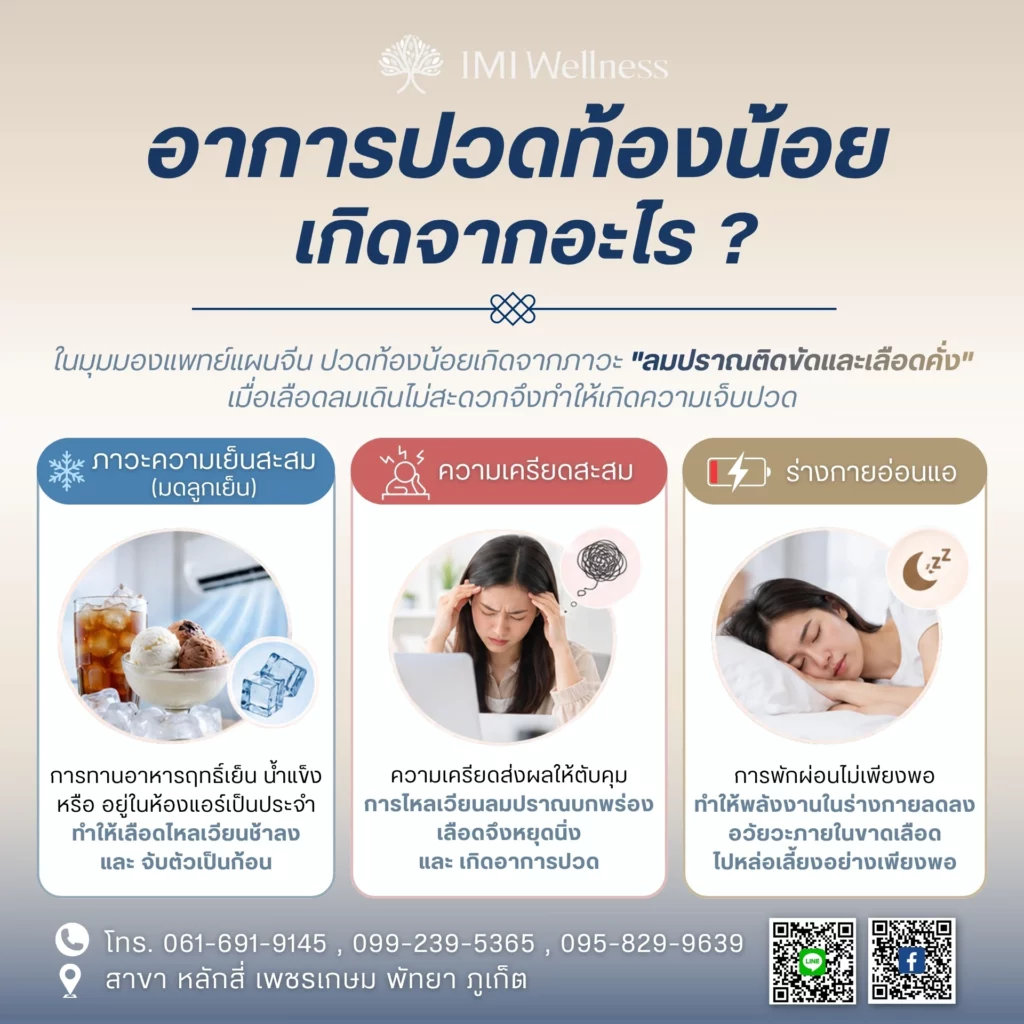 อาการปวดท้องน้อย เกิดจากอะไร?