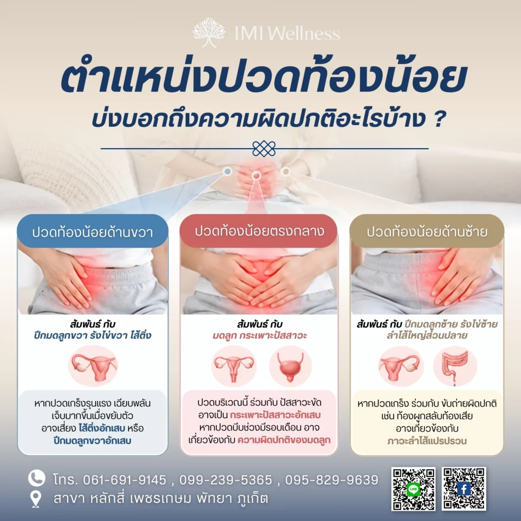 ตำแหน่งปวดท้องน้อย บ่งบอกถึงความผิดปกติอะไรบ้าง?