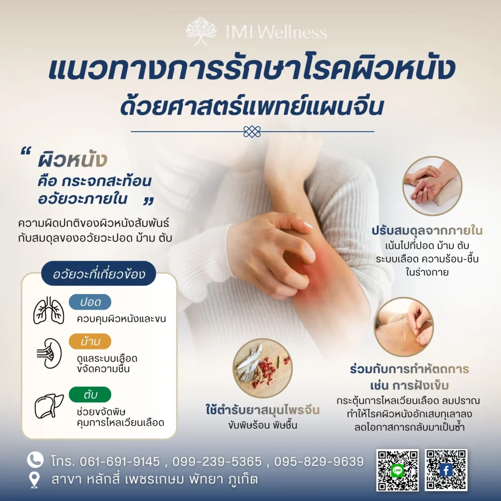 แนวทางรักษาโรคผิวหนังด้วยศาสตร์แพทย์แผนจีน