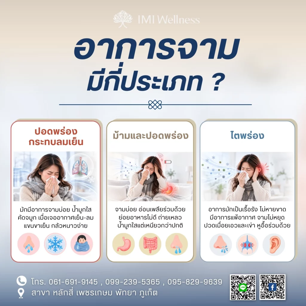 อาการจาม มีกี่ประเภท?