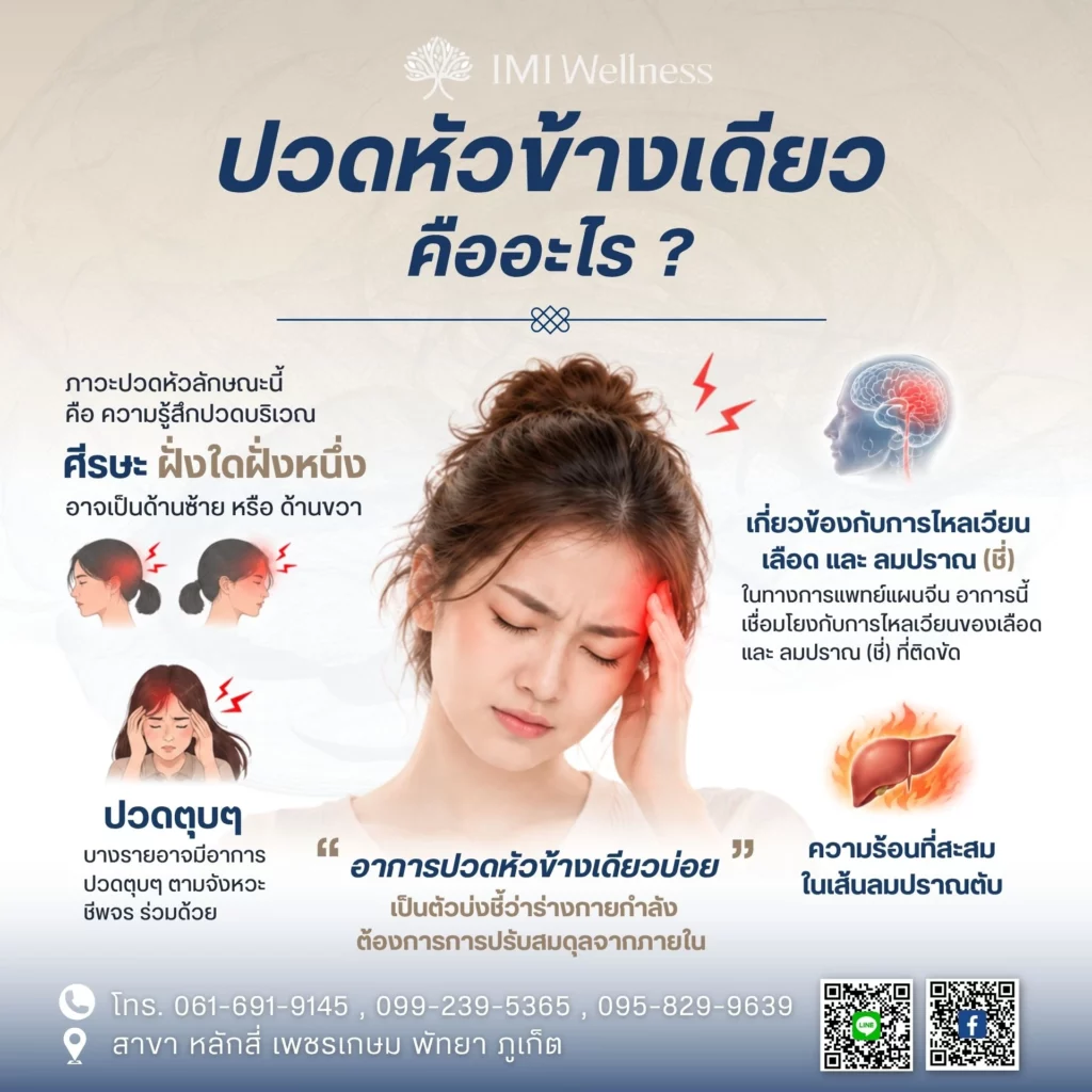 ปวดหัวข้างเดียว คืออะไร?